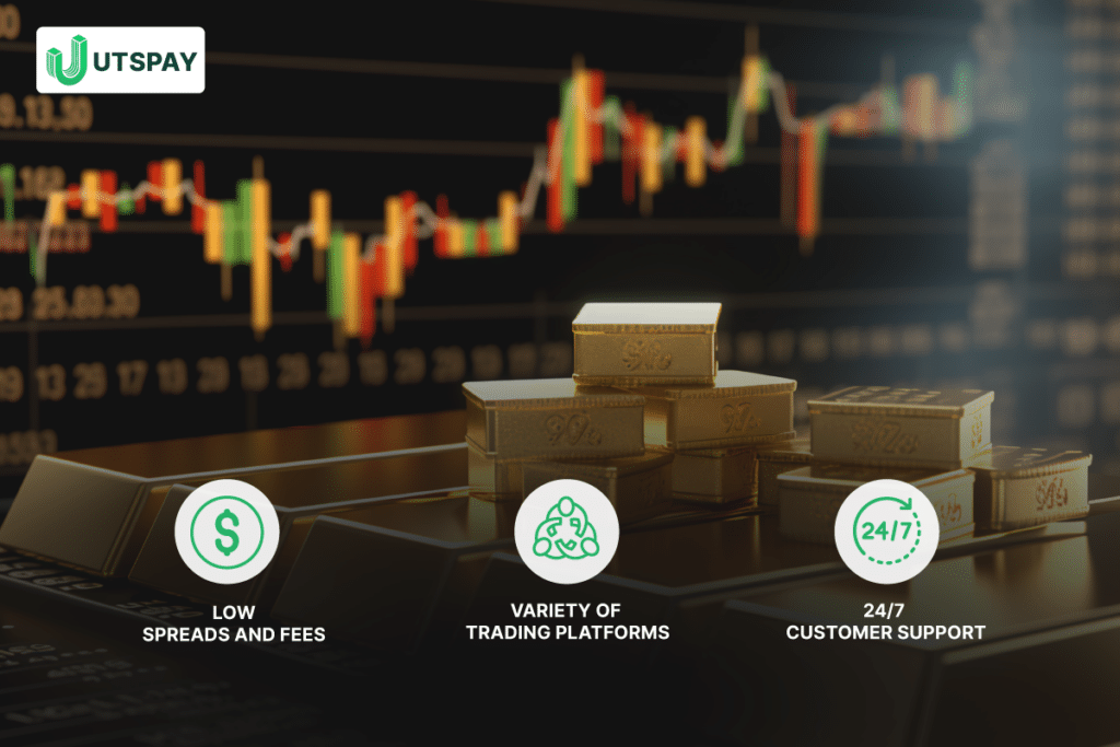 icmarkets-giao-dịch-vàng-hoàn-tiền-forex-utspay