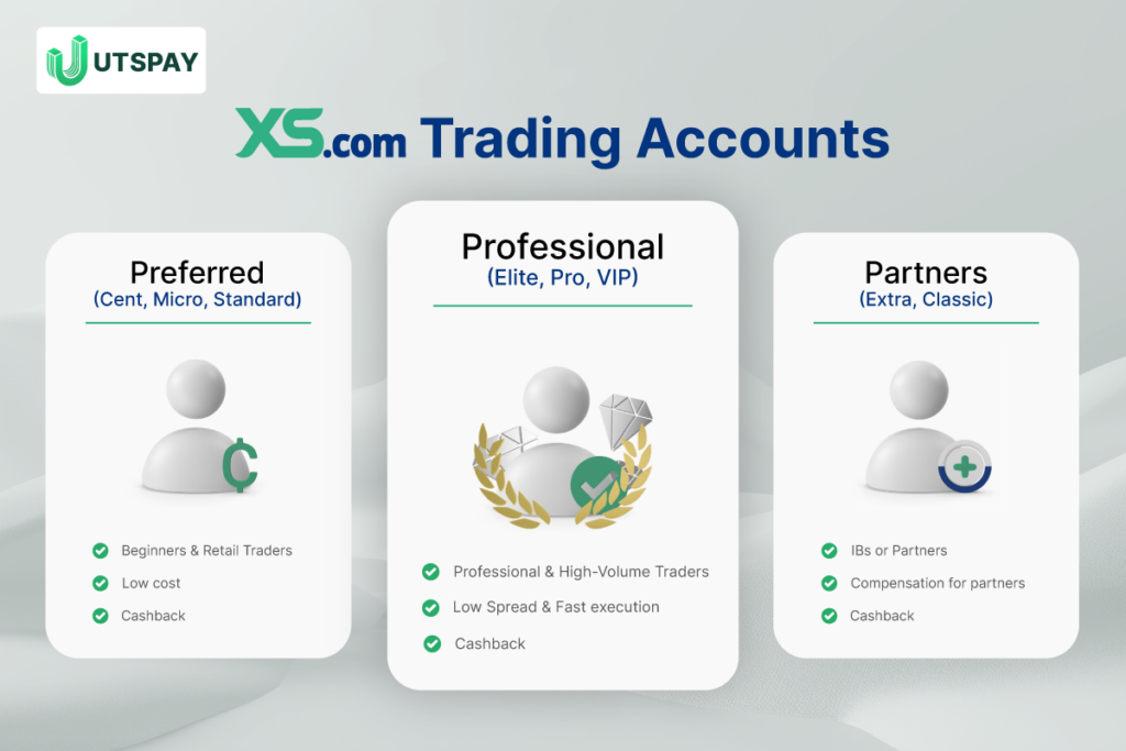 xscom-review-broker-forex-cashback- utspay